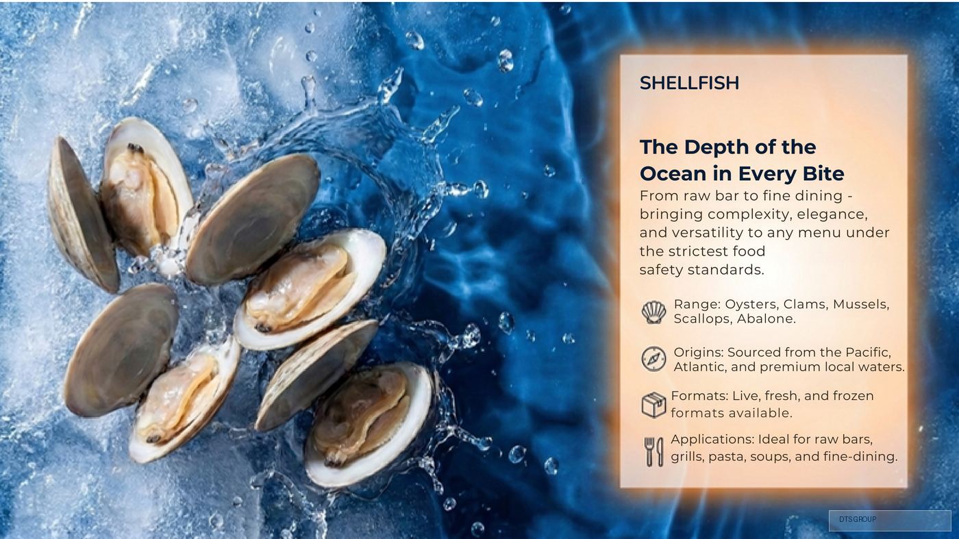 Shellfish category